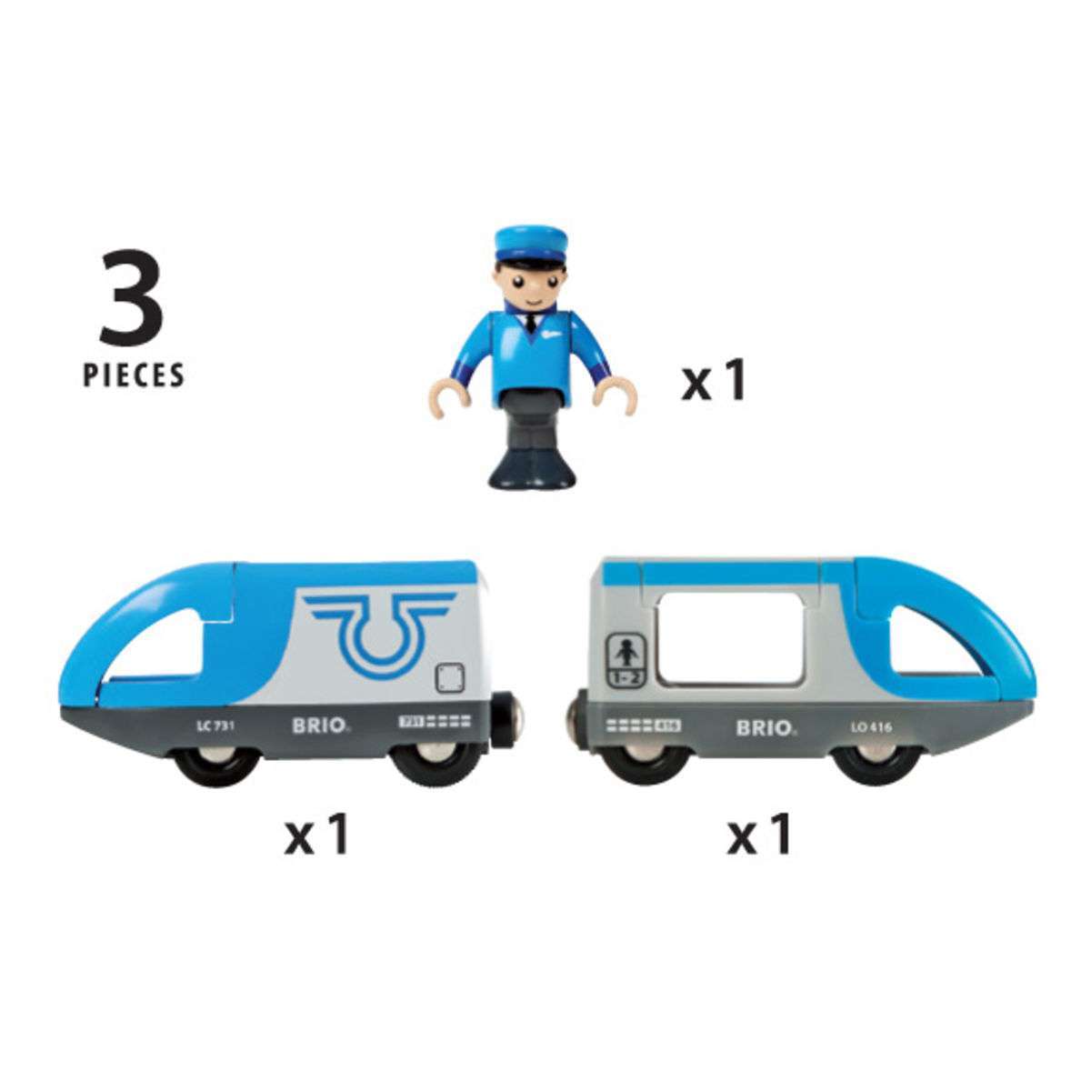 BRIO Spiel Blauer Reisezug