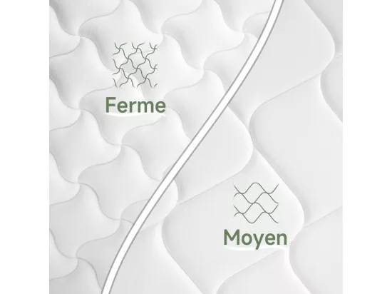 Matelas 140x190 cm INRE Très épais 25 cm Mousse mémoire de forme, Réversible Soutien Parfait, Hypoallergénique