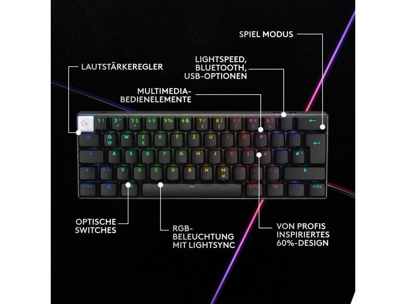 Logitech Gaming-Tastatur Pro X 60 Lightspeed Black Kabellose 60%-Gaming-Tastatur mit Logitech Lightspeed-Technologie und RGB-Beleuchtung