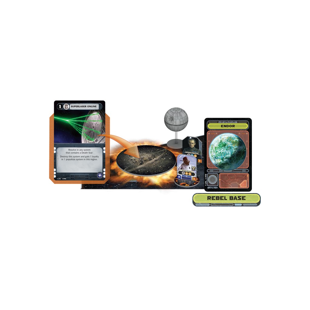 Star Wars : Rebellion