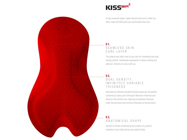 Castelli Tutto Nano Driekwart Fietsbroek
