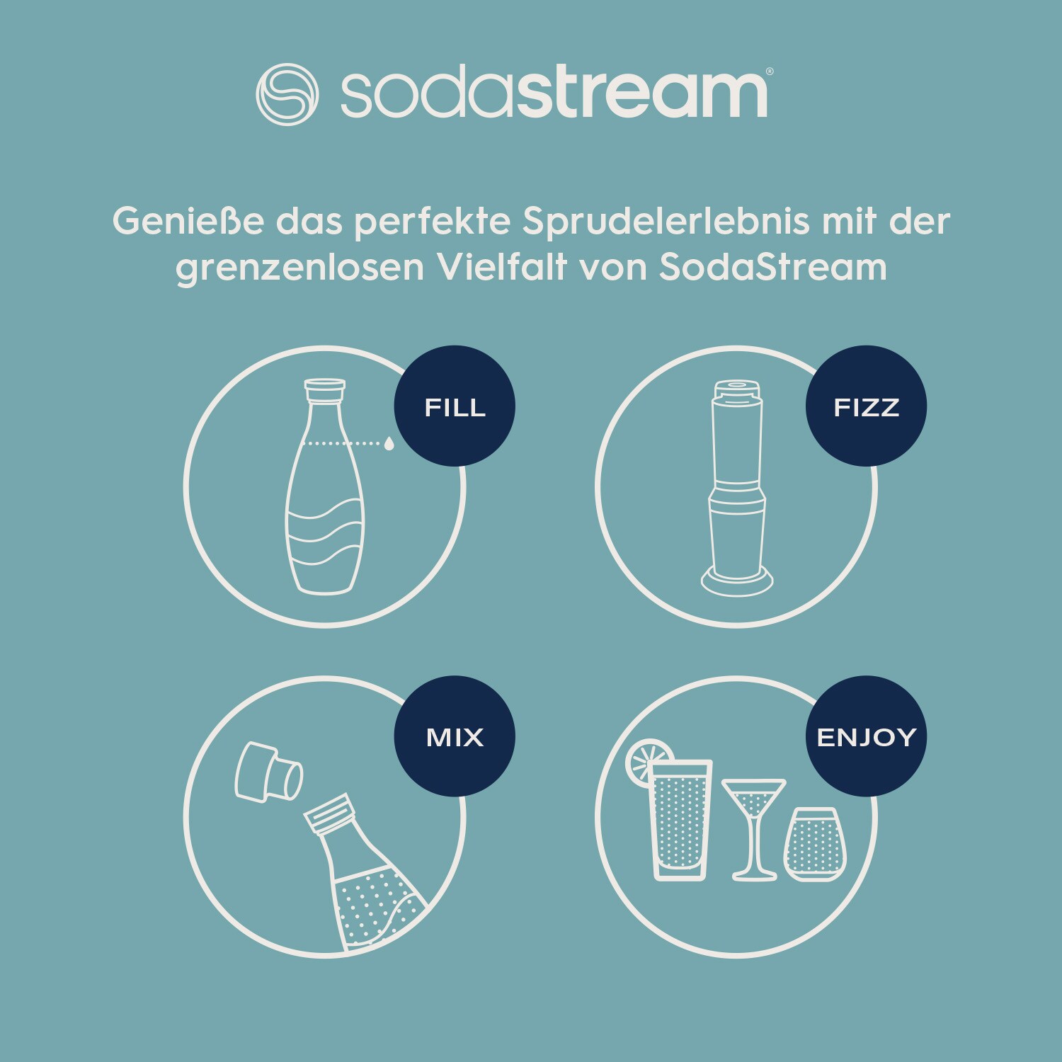 CRYSTAL 3.0 Wassersprudler titan, Bundle inkl. 3x Glasflasche, 1x Sodastream Maracuja ohne Zucker Sirup, 1x Pepsi Zero Zucker Sirup, 1x Quick-Connect Zylinder