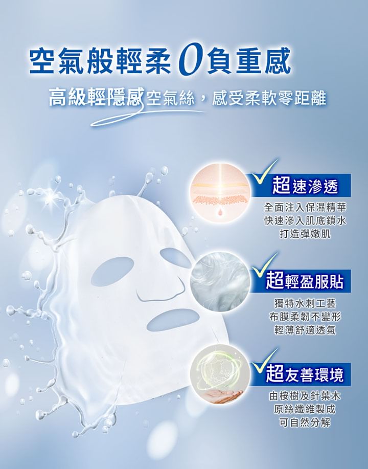 Mijn plan - Aqua Atom Essence Mask