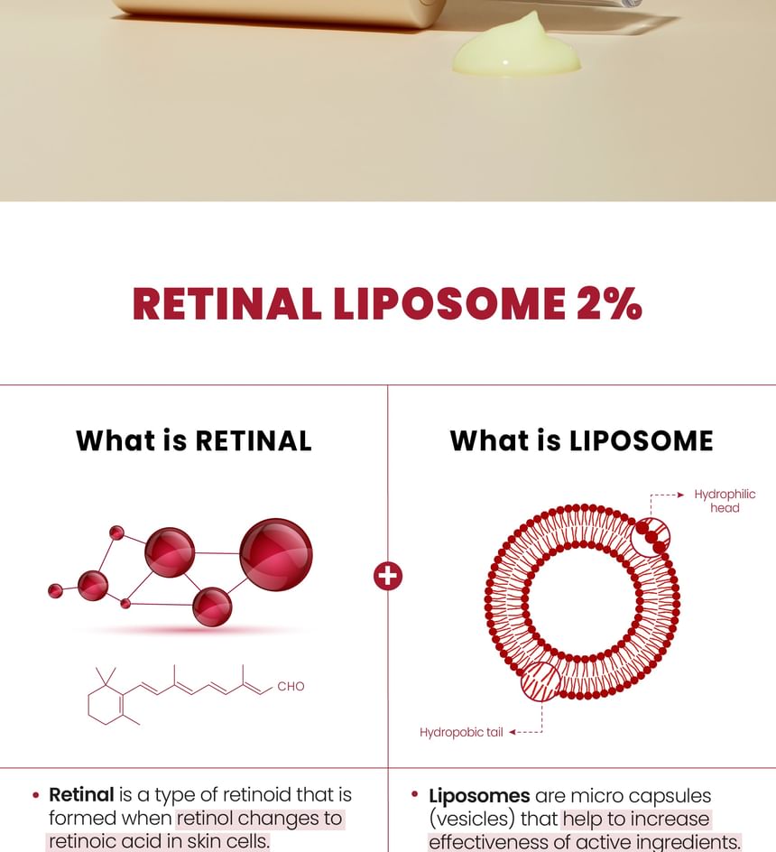KSECRET - SEOUL 1988 Serum: Retinale Liposomen 2% + Zwarte Ginseng