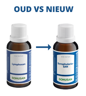 Bonusan Scrophularia-SAN Druppels 30ML