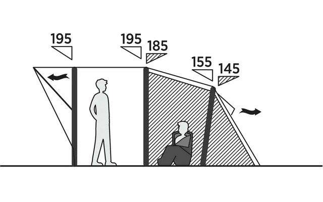 Easy Camp Senja 4 Air Tunnelzelt für 4 Personen