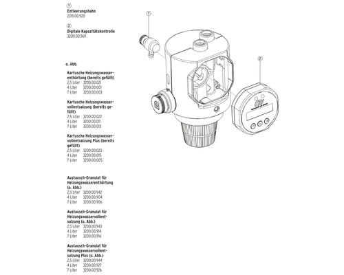 SYR MOBIFILL vulstation voor waterontharding (HWE) en demineralisatie (HVE) 3200.00.040