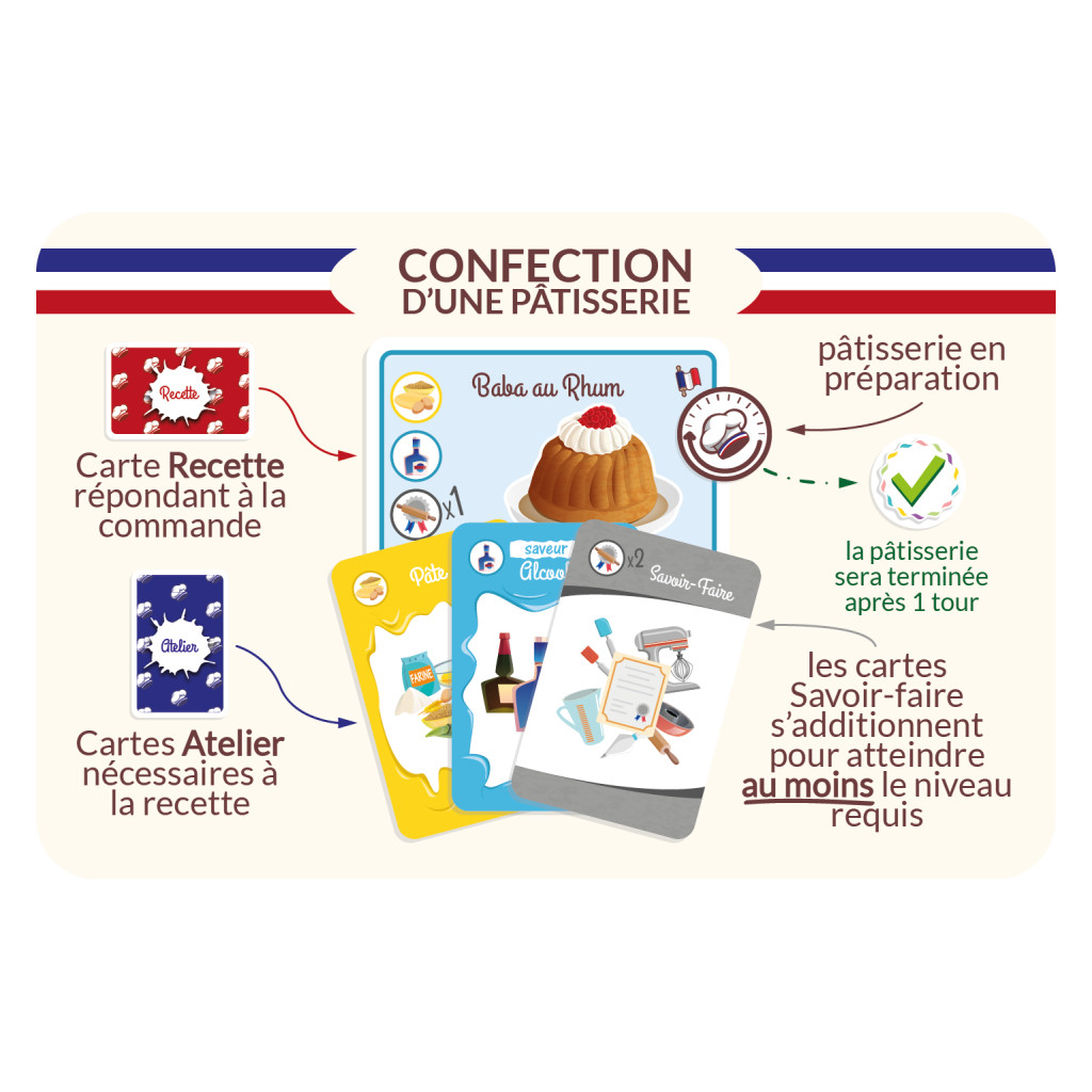 babaOrum, le Choc des Chefs !