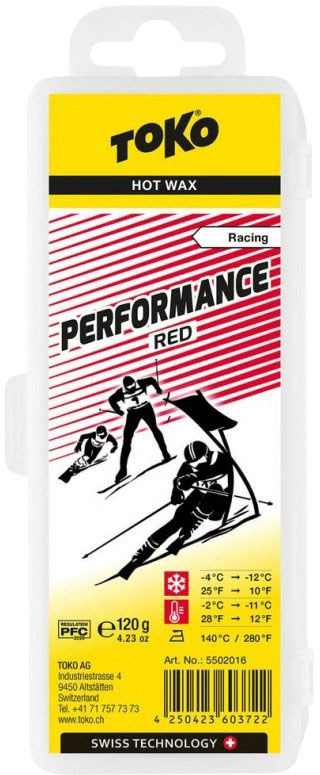 Performance