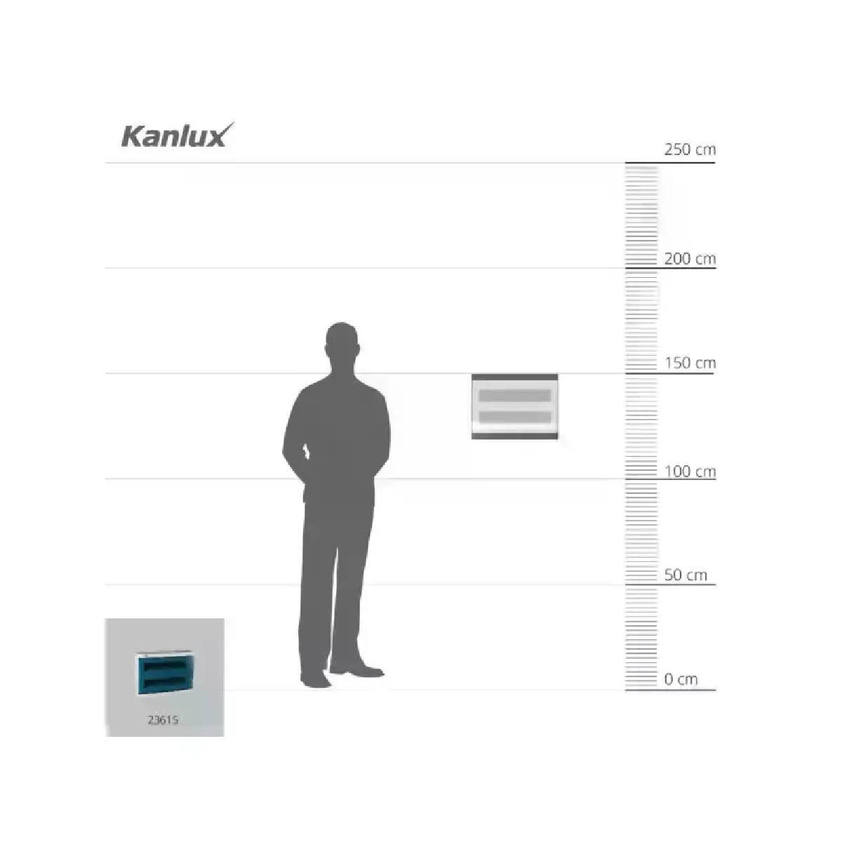 Kanlux Tableau Électrique 2x18P