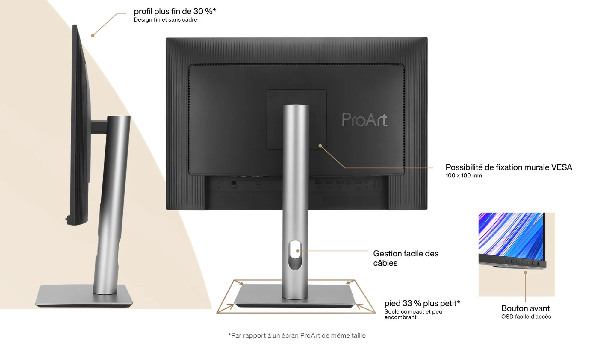 Asus ProArt Display PA248CRV Écrans de bureau et professionnels