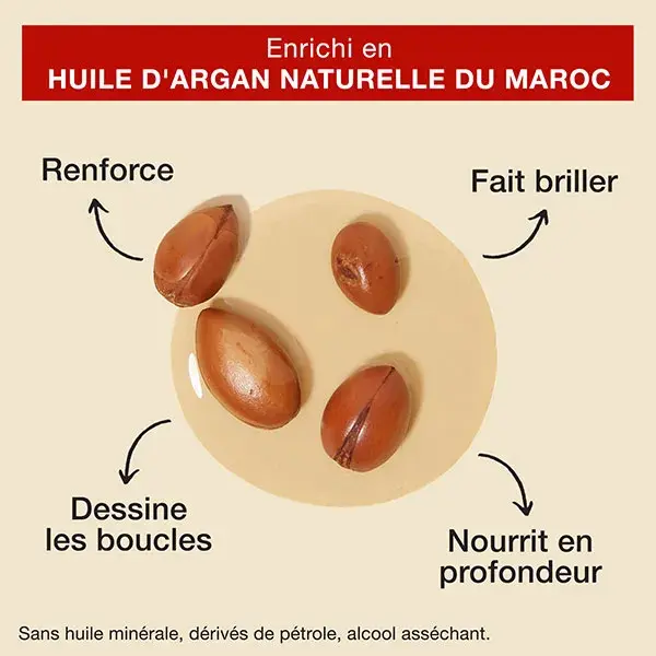 Creme of Nature, Argan, Mousse Style and Shine sem sulfato, 207ml