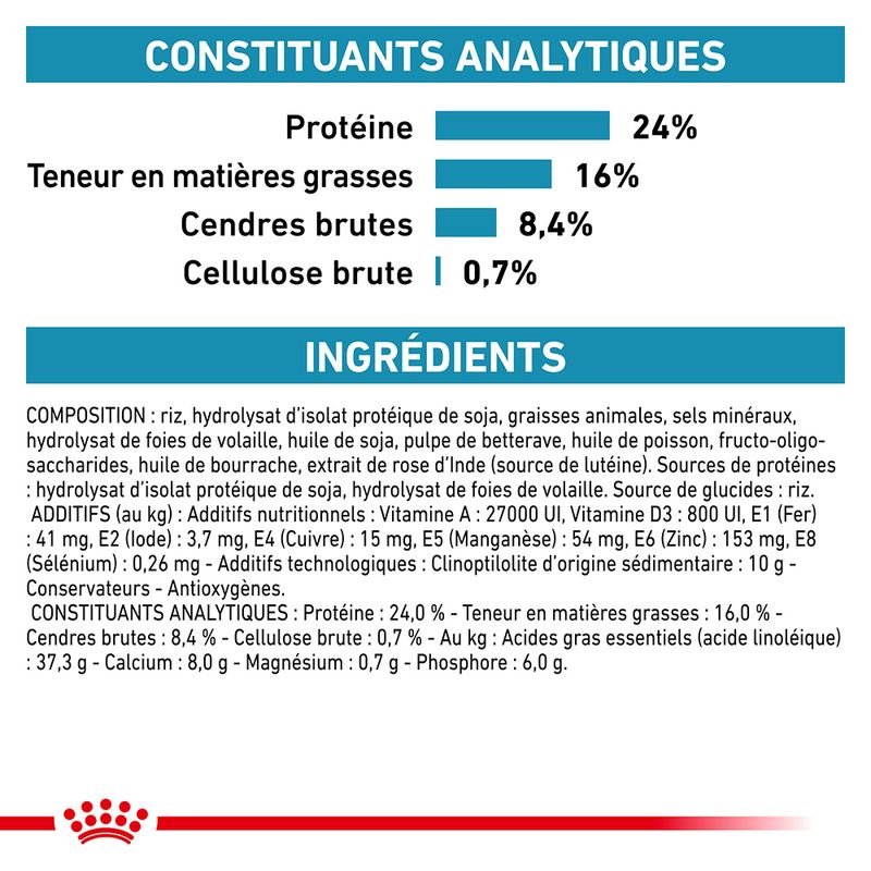 Royal Canin Veterinary Canine Hypoallergenic Small Dog