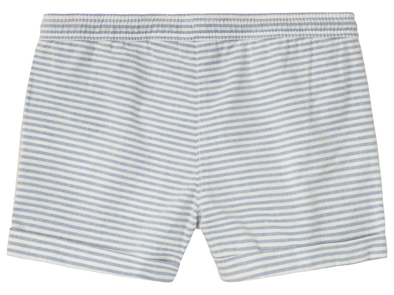 Kinder shorts