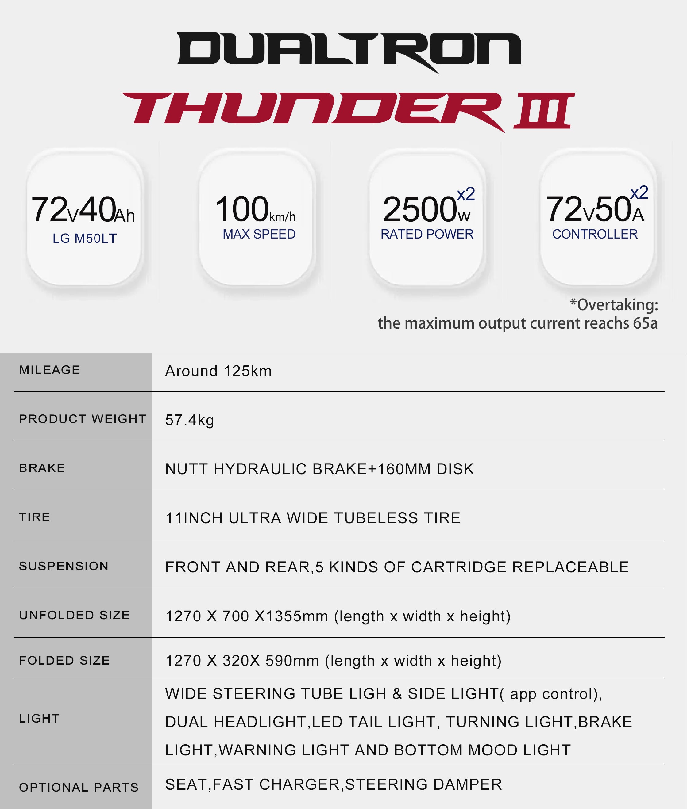 Trottinette Électrique Dualtron Thunder 3 - 11 Pouces (72V40Ah)