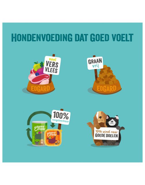 Edgard&Cooper Kuipje Duck Chicken Puppy - Hondenvoer - Eend Kip Broccoli 150 g Graanvrij