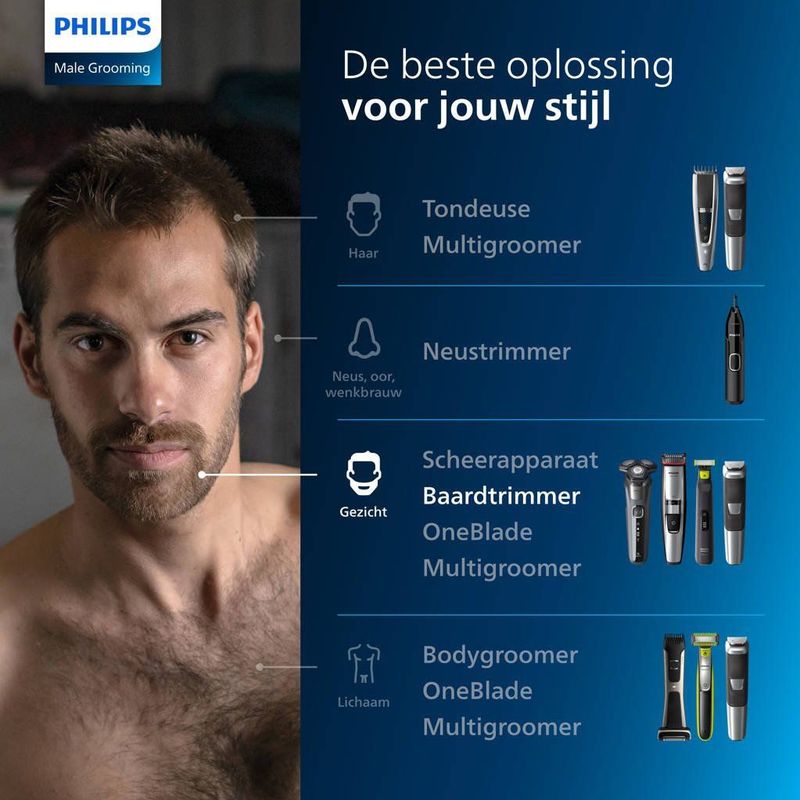 Philips - BT5515/70 - Baardtrimmer - Zwart - Kunststof - Draadloos
