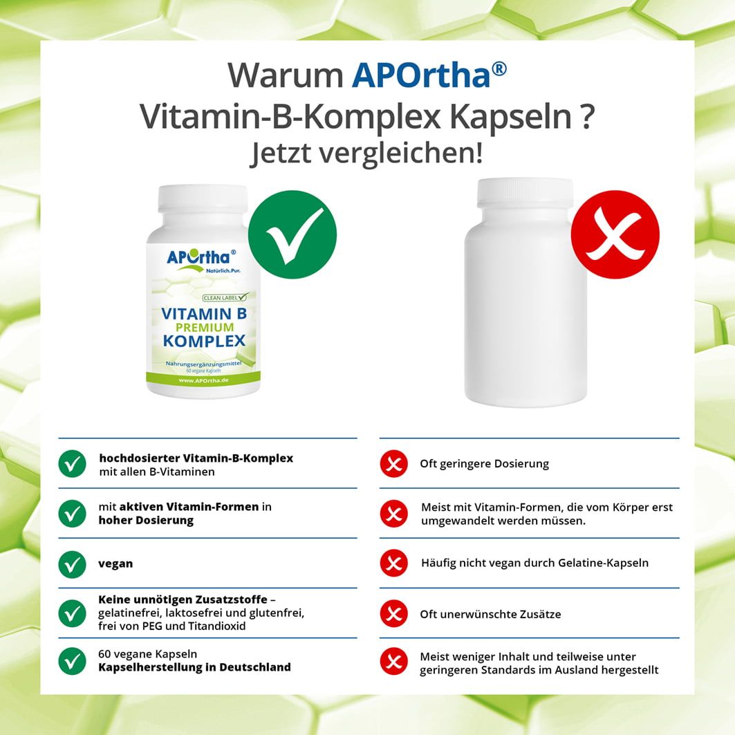 APOrtha® Vitamin-B-Komplex Kapseln hochdosiert PREMIUM