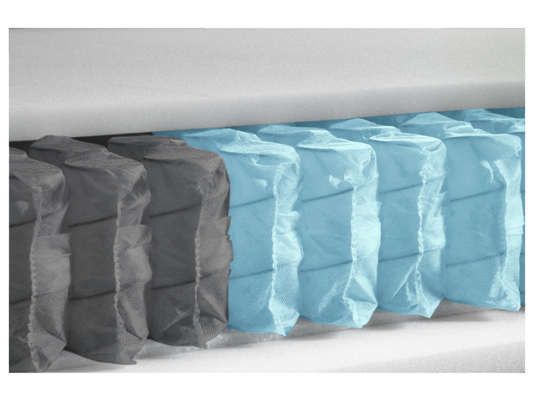 Pocketvering matras Royal Support