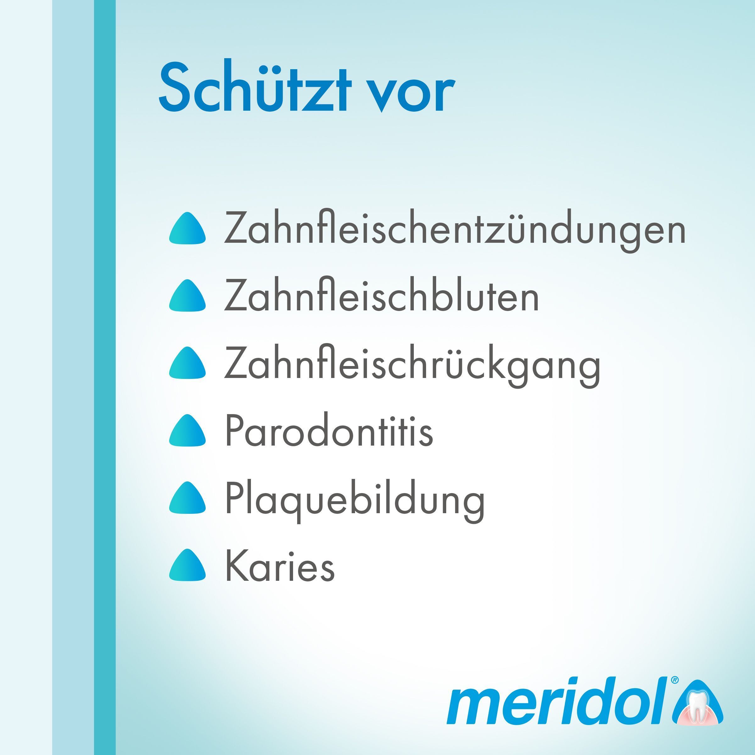 meridol Mundspülung gegen Zahnfleischentzündung