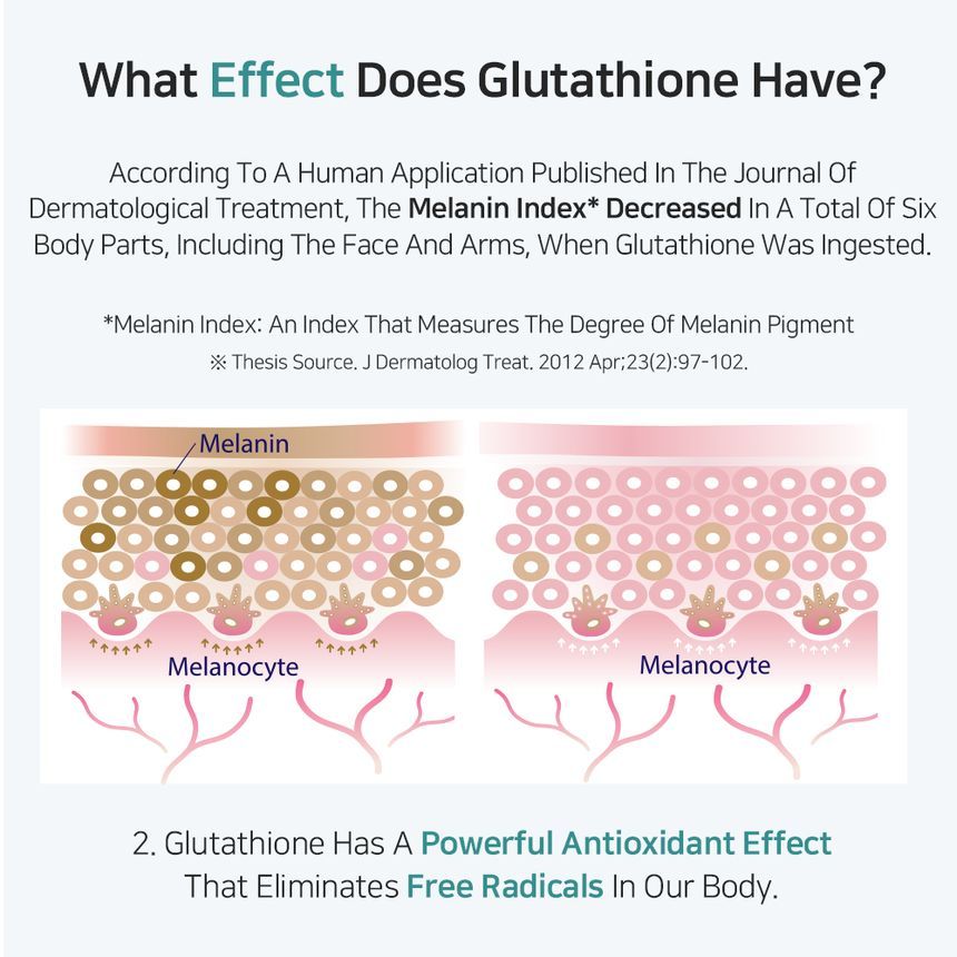 APLB - Glutathion Niacinamide Beauty Tablet