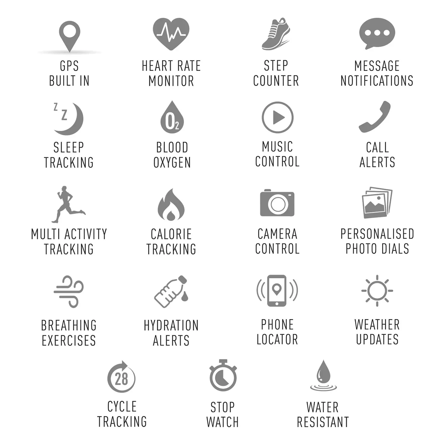 Reflex Active Series 18 GPS RA18-2150