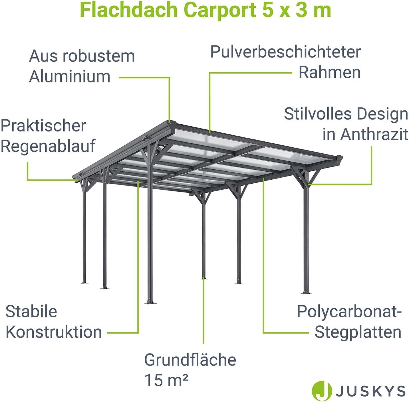 Juskys Carport mit Flachdach 5x3 m - Überdachung aus Aluminium mit Doppelstegplatten - Unterstand für Autos - freistehende Montage - Dunkelgrau