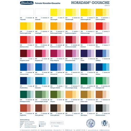 Schmincke HORADAM® GOUACHE im Metallkasten