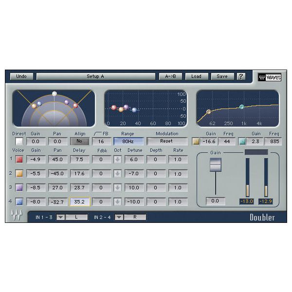 Waves Power Pack