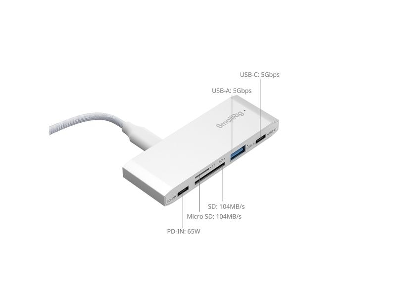 Smallrig Card Reader Extern 5-in-1 Memory Card Reader Speicherkartenleser für die Reisefotografie