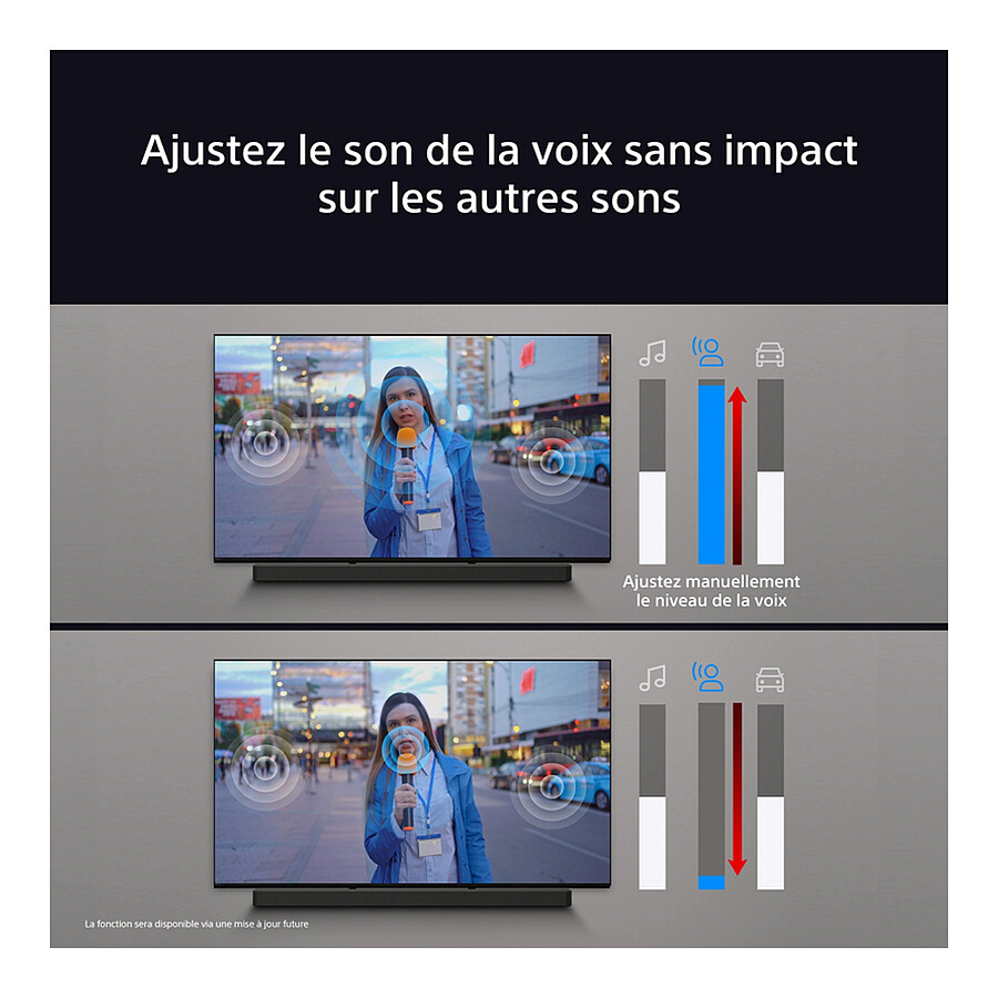 Sony K65XR80 - TV 4K UHD HDR - 164 cm