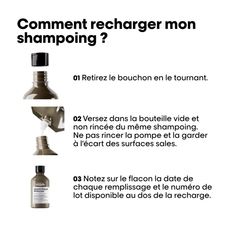 Recharge shampooing Absolut Repair Molecular L'Oréal Professionnel 500ml