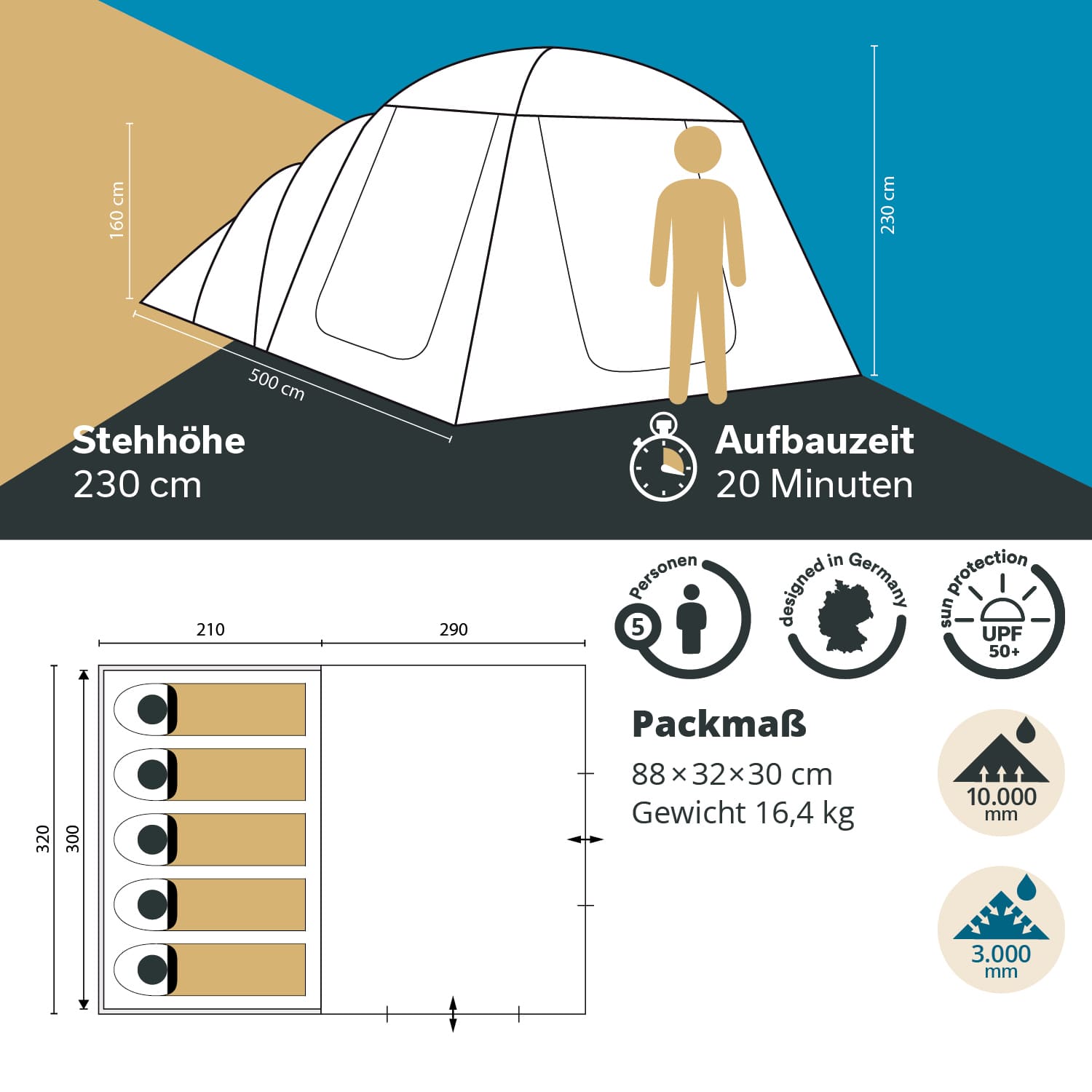 Skandika Bergen 5 Protect koepeltent