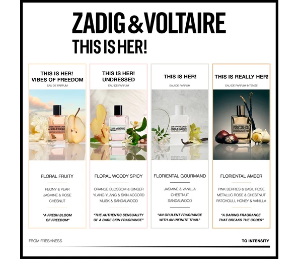 ZADIG&VOLTAIRE This is her! Undressed Eau de Parfum