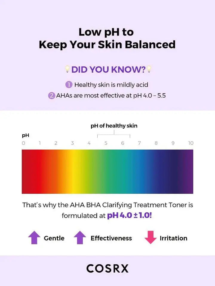 Bha/Aha Clarifying Treatment Toner