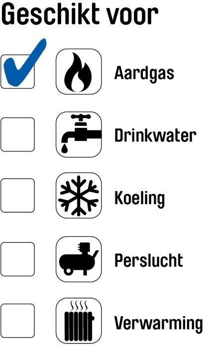 Wavin - Tigris - Gas Pers Puntstuk - 3/4 inch x 20 mm
