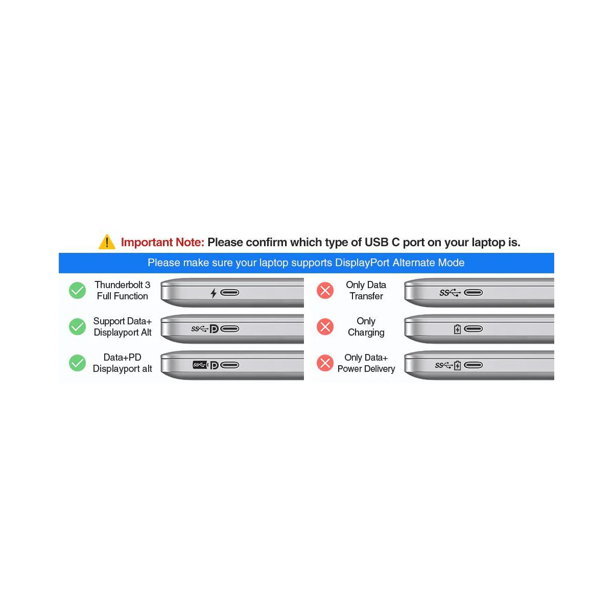 NÖRDIC 1 til 7 USB-C-dokkingstasjon for doble skjermer 1xHDMI 1x DP 8K30Hz 4K120Hz PD3.0 100W 2xUSB-A 1xUSB-C 1xRJ45 Giga Macbook M1 & M2