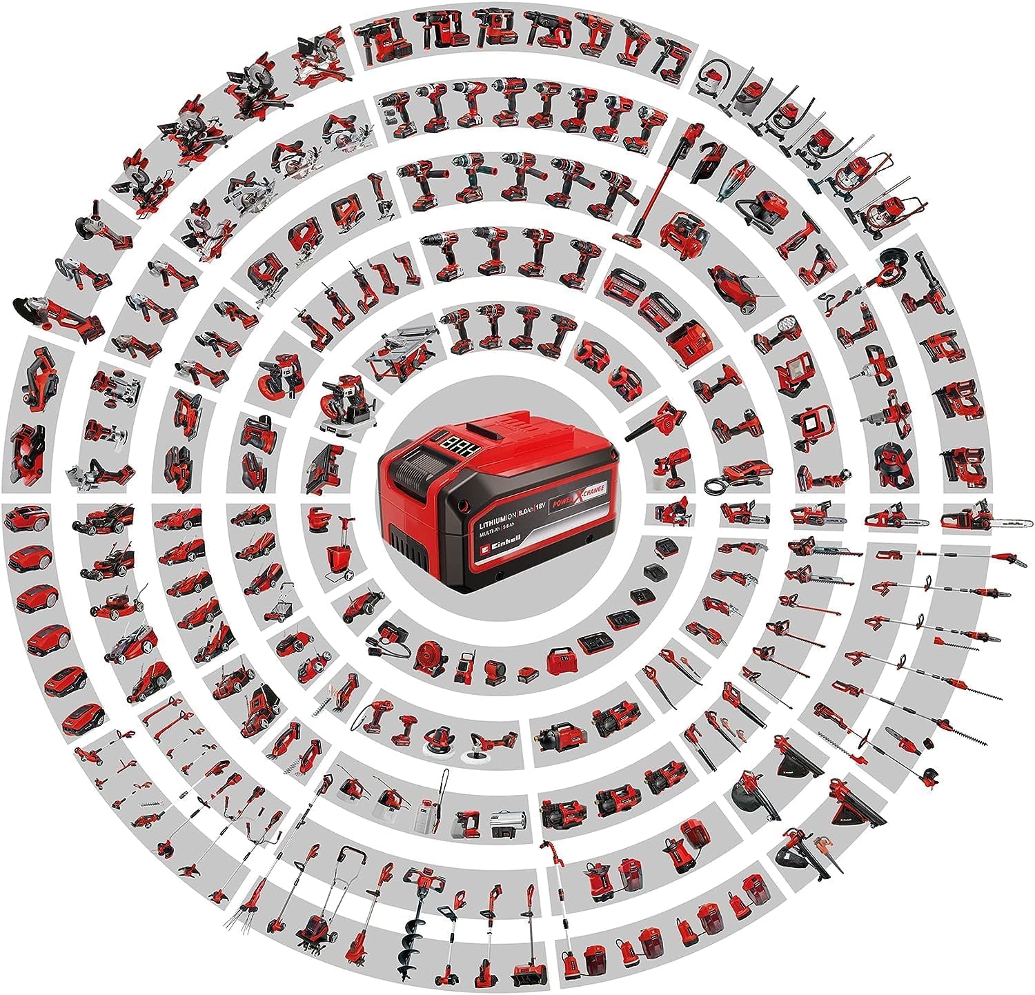 Einhell Akku-Vertikutierer-Lüfter GE-SC 35/1 Li-Solo (2X 18V, 35 cm Arbeitsbreite, bis 9 mm Arbeitstiefe, Brushless, ohne Akku und Ladegerät)