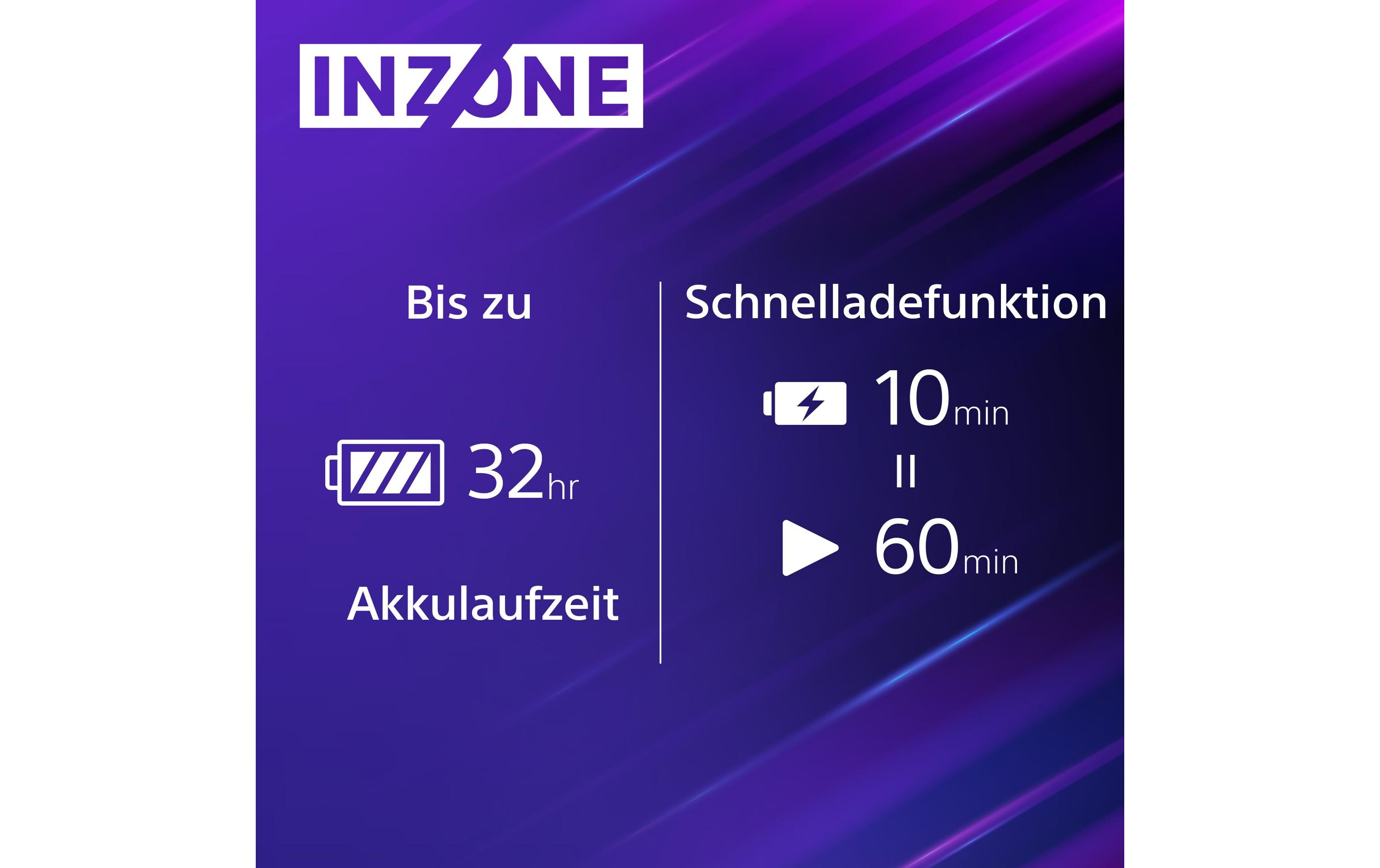 Headset INZONE H9 Weiss<br>Kabelloses Gaming-Headset mit Noise-Cancelling für die PS5 und den PC