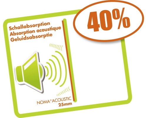 Noma Acoustic 25 mm noppenschuim geluidsisolatie