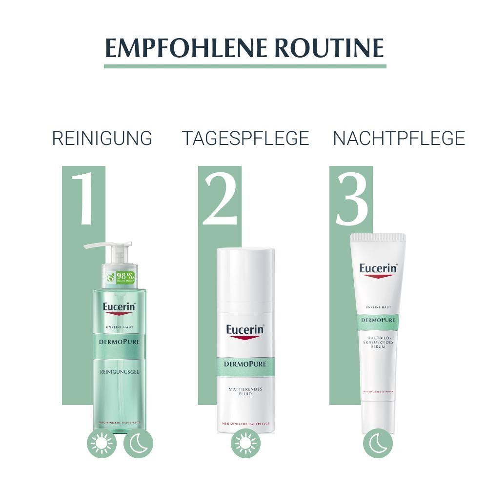 Eucerin® DermoPure Mattierendes Fluid – für unreine, zu Akne neigende Haut & mattiert mit 8-Stunden Anti-Glanz-Effekt