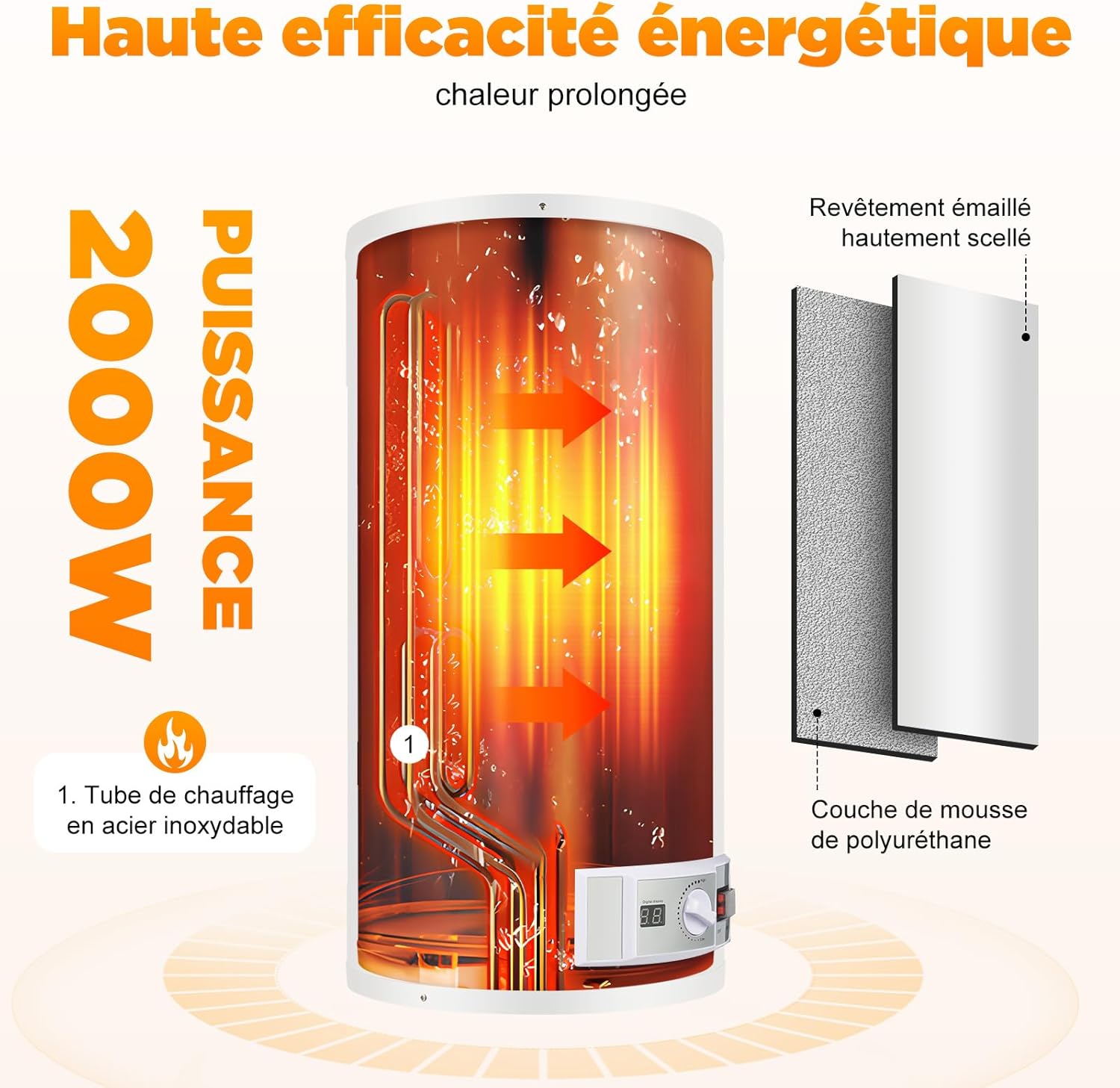 Elektrischer Warmwasserspeicher 80L Warmwasserboiler 2000W Wandhängend Elektrospeicher, Heizleistung Boiler, Wasserboiler, Emaillierter Innenbehälter, LED-Bildschirm, 220V (80L 2000W 77-167°F)