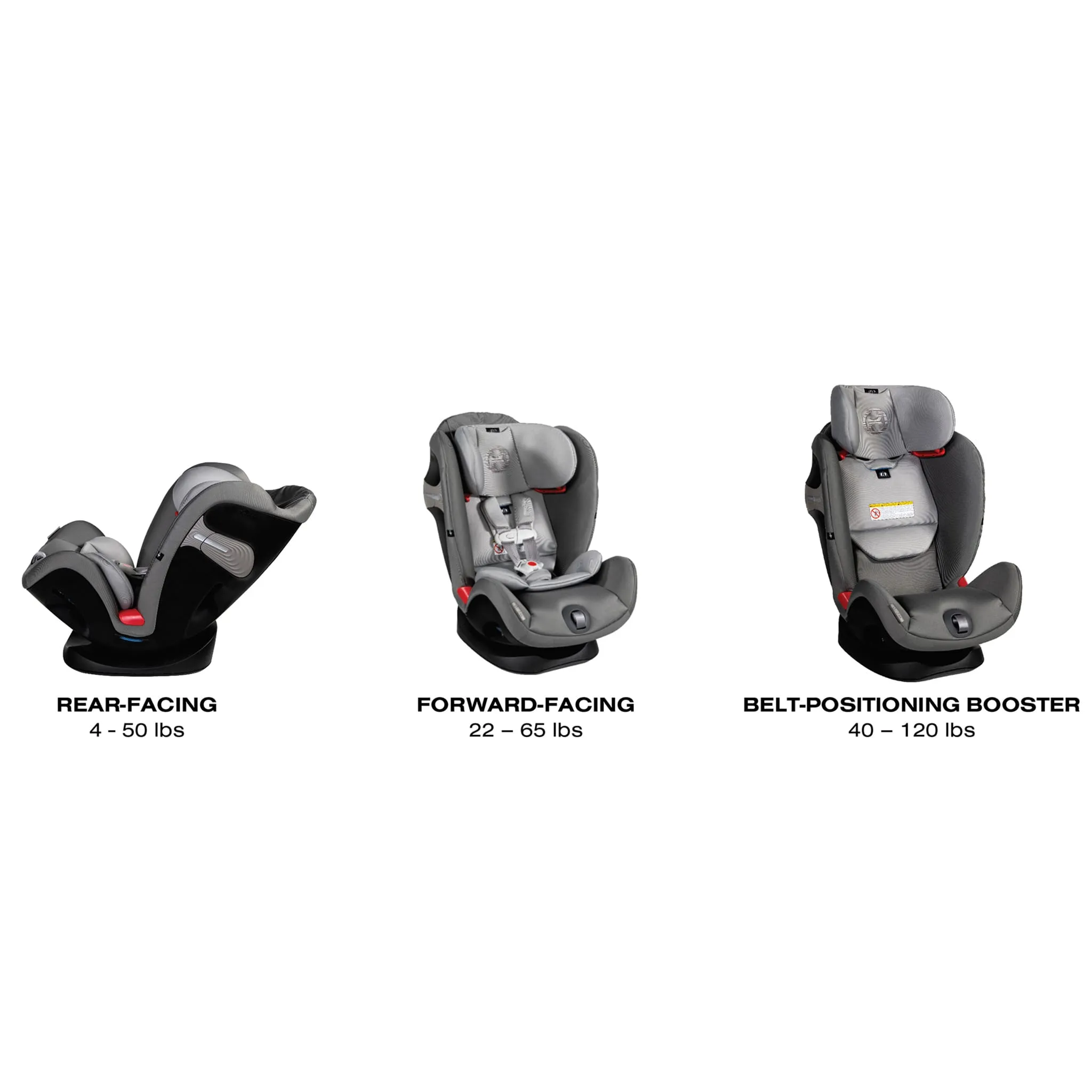 Cybex Siège D'Auto Eternis S - Noir