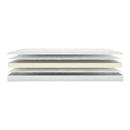 Topmatras Deluxe - NASA Traagschuim