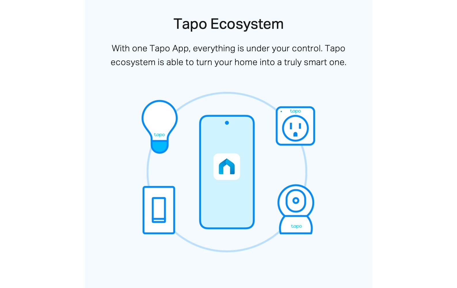 Leuchtmittel Tapo L520E 1 StückTapo Smart WLAN Glühbirne, Tageslicht, dimmbar