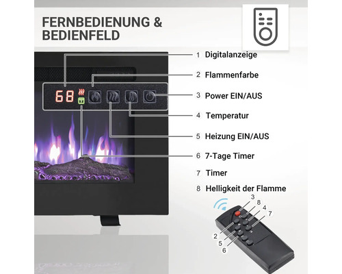 Elektrische haard Balderia Leif 50