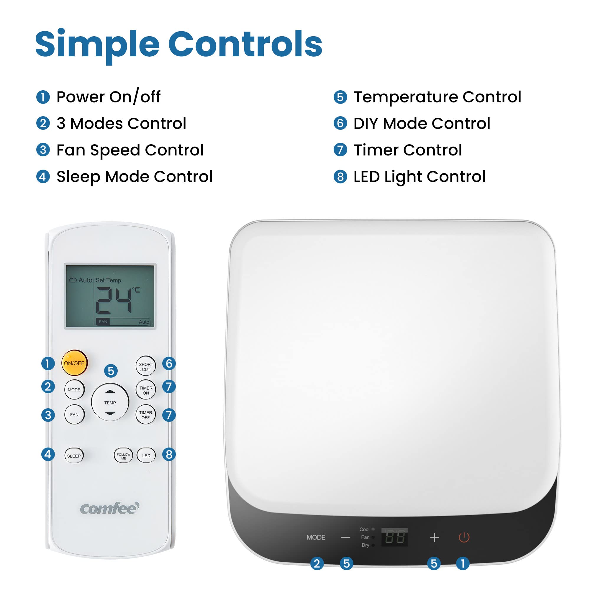 COMFEE' Climatiseur Mobile 9000 BTU/h 2,6kW, 3-EN-1 Refroidisseur Déshumidificateur Ventilateur, Fonction Follow me, Minuterie, Mode nuit, Pour salon