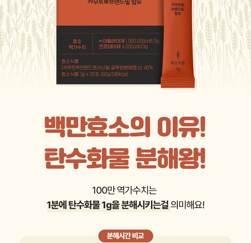 Daejang Sarang - Kamut Khorasan Million Enzym Sarang