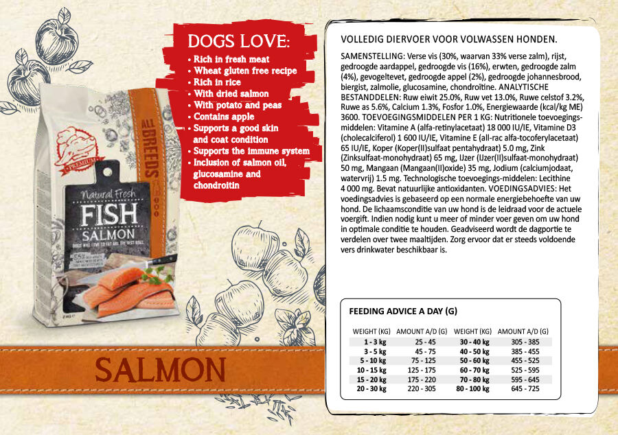 Natural Fresh Fish Adult - Hondenvoer - 2 Kilogram - zalm