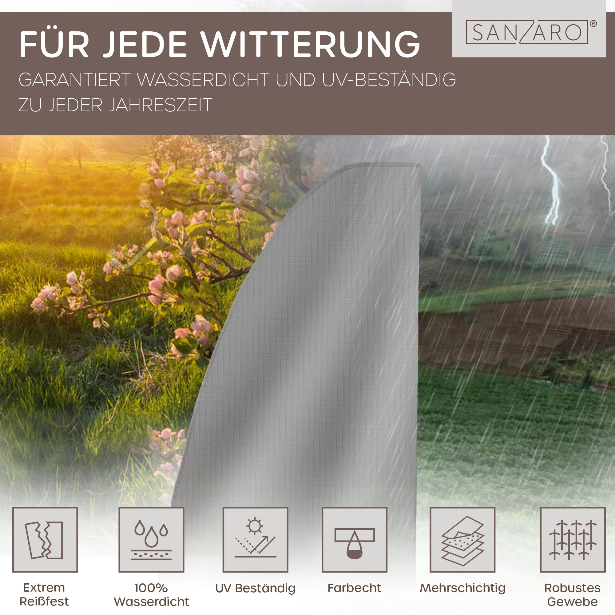 SANZARO Schutzhülle Gartenschirm Abdeckung Ampelschirm Sonnenschirm |280 x 40/81/50 cm (HxB)